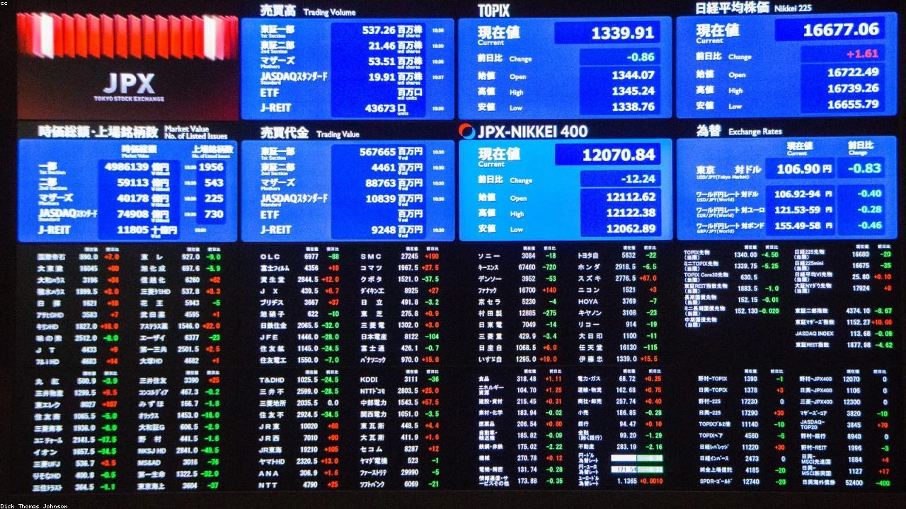 Dominari Holdings INC: Unpacking the Latest 13D Filing and Its Implications