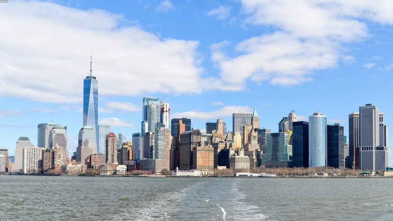 Unpacking Parnassus Mid Cap Fund's Sale of CoStar Group: A Deep Dive Analysis