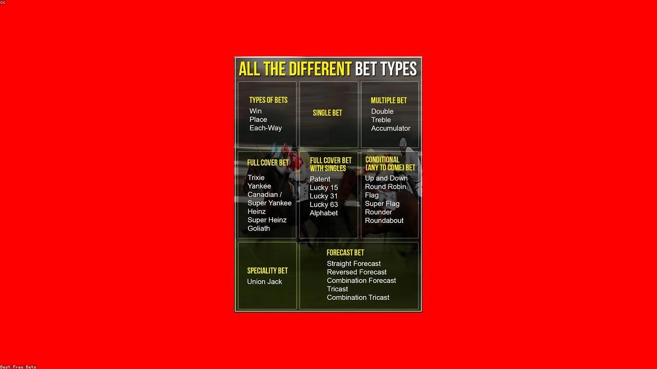 Beauty Merger Mania: Puig and Estee Lauder $40 Billion Deal Sparks Market Frenzy