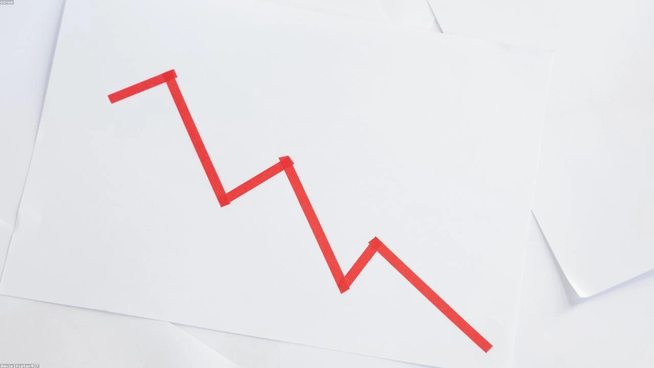 Assessing the Economic Impact of the Republican Midterm Strategy