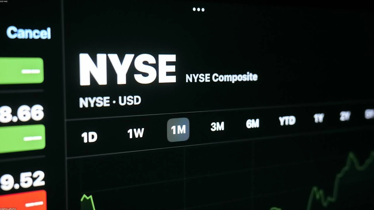 Stocks on the Cusp of a Breakout: A Technical Analysis