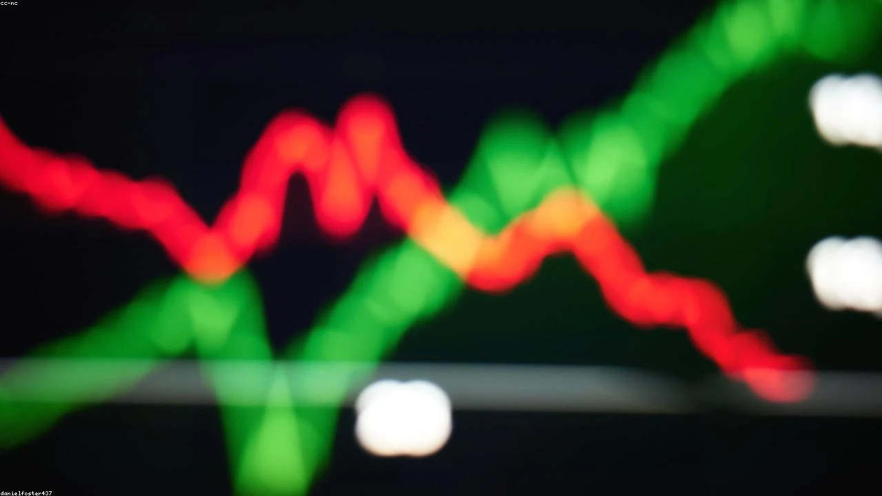 Wall Street Futures Surge on US-Iran Peace Talk Hopes: A Deep Dive Analysis